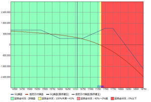 スクリーンショット 2016-07-19 11.50.38